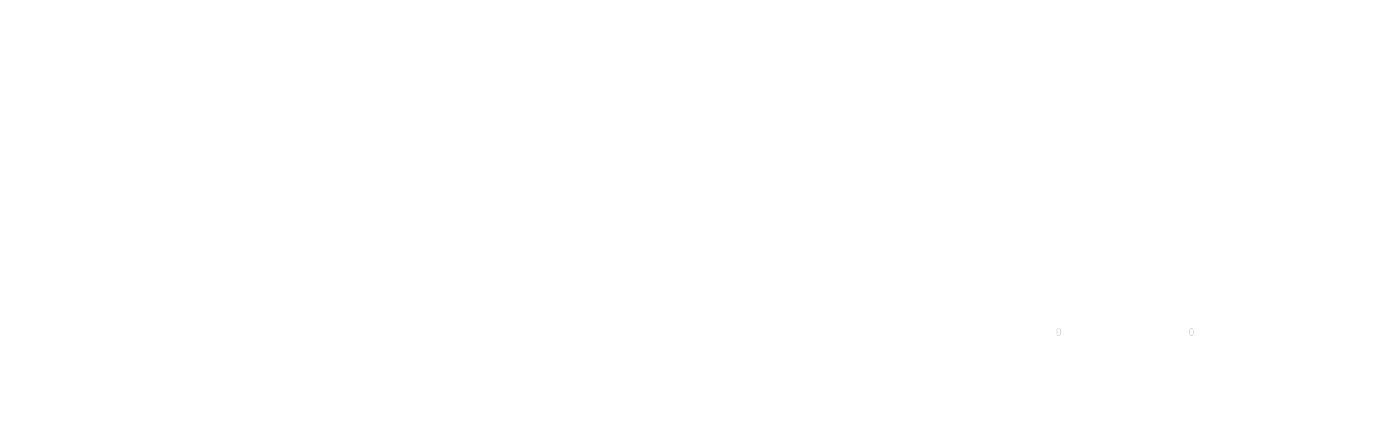 Prodaja Stanova 65m2 Ristin potok